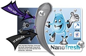 Công nghệ diệt khuẩn và khử mùi Nano Fresh Ag+