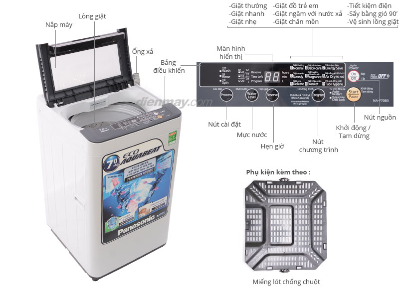 Thông số kỹ thuật Máy giặt Panasonic NA-F70B3HRV 7kg