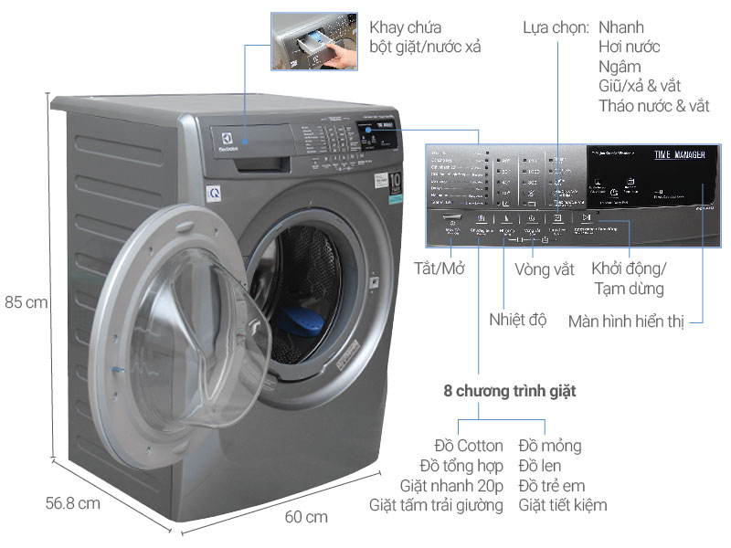 Thông số kỹ thuật Máy giặt Electrolux Inverter 8 kg EWF12844S