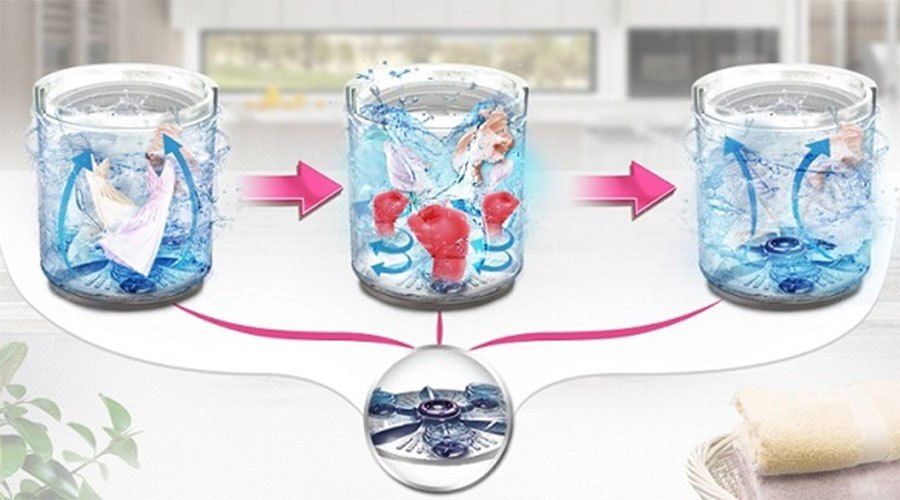 Chức năng giặt hơi nước của máy giặt Electrolux EWF12853 bảo vệ làn da