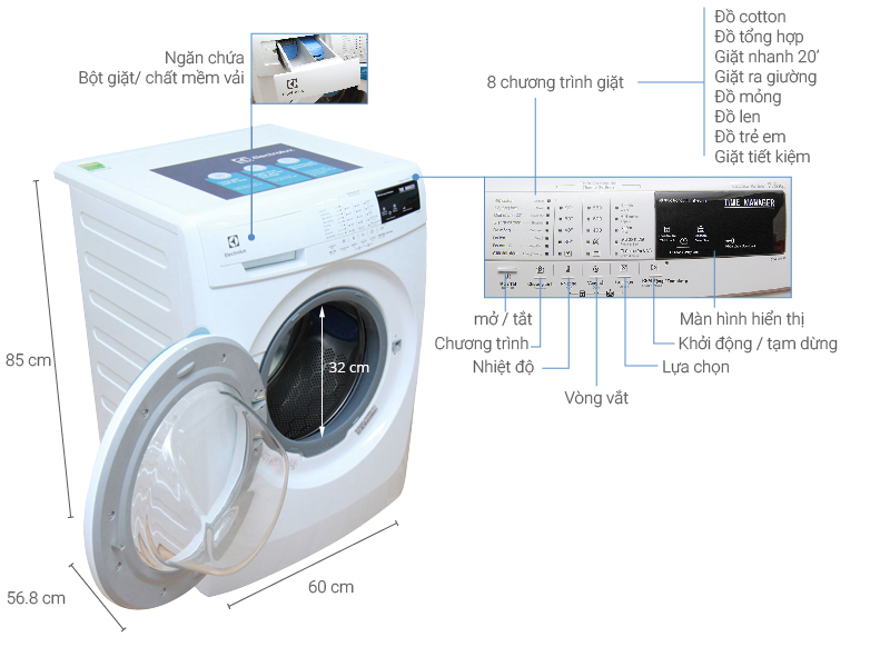 Thông số kỹ thuật Máy giặt Electrolux 7.5 kg EWF85743