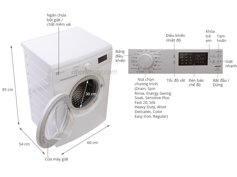 Thông số kỹ thuật Máy giặt Electrolux EWP85752 7kg