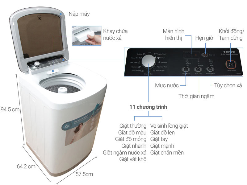 Thông số kỹ thuật Máy giặt Electrolux 8.5 kg EWT8541