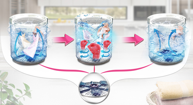 Công nghệ đấm nước của máy giặt LG WF-S1015DB song hành cùng 3 mâm giặt phụ giúp tạo ra những luồng nước xoáy đi vào sâu bên trong cấu trúc áo quần