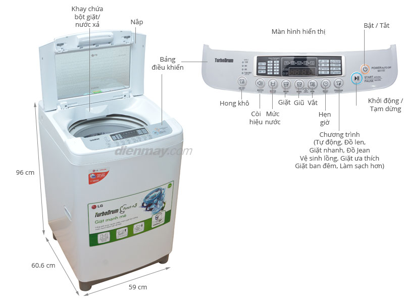 Thông số kỹ thuật Máy giặt LG 10 kg WF-S1015TT