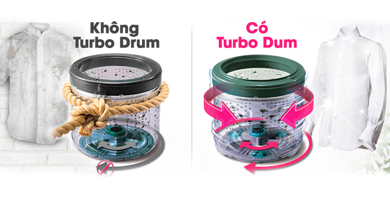 Công nghệ giặt Turbo Drum của máy giặt LG cho phép mâm giặt và lồng giặt quay ngược chiều với nhau