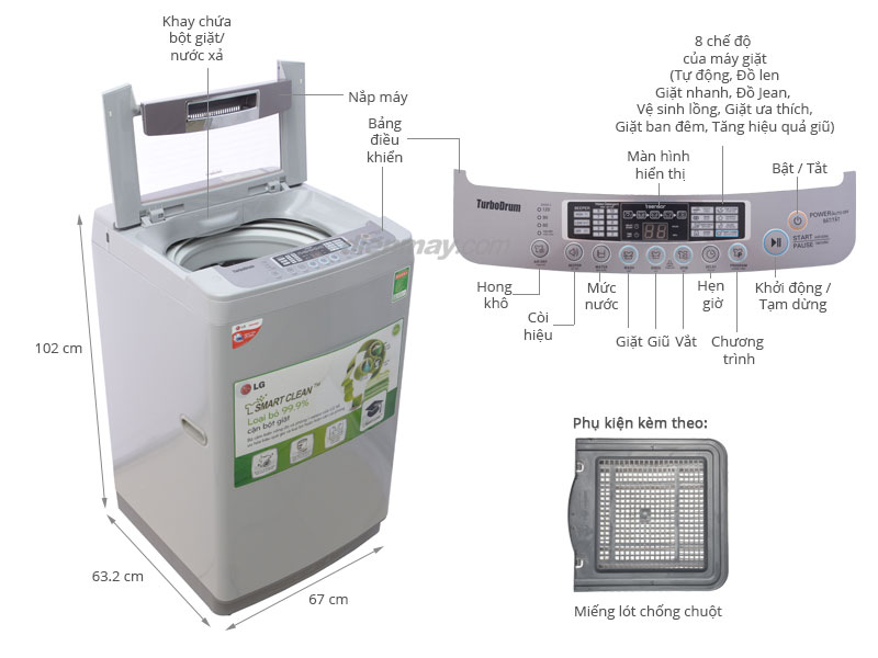 Thông số kỹ thuật Máy giặt LG WF-S8019MS 8kg
