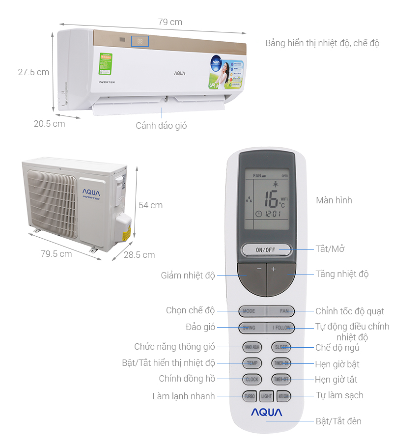 Thông số kỹ thuật Máy lạnh Aqua Inverter 1 HP AQA-KCRV9VKS