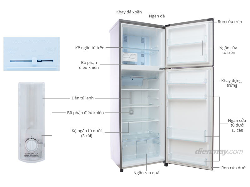 Thông số kỹ thuật Tủ lạnh Panasonic NR-BK266SNVN 234 lít
