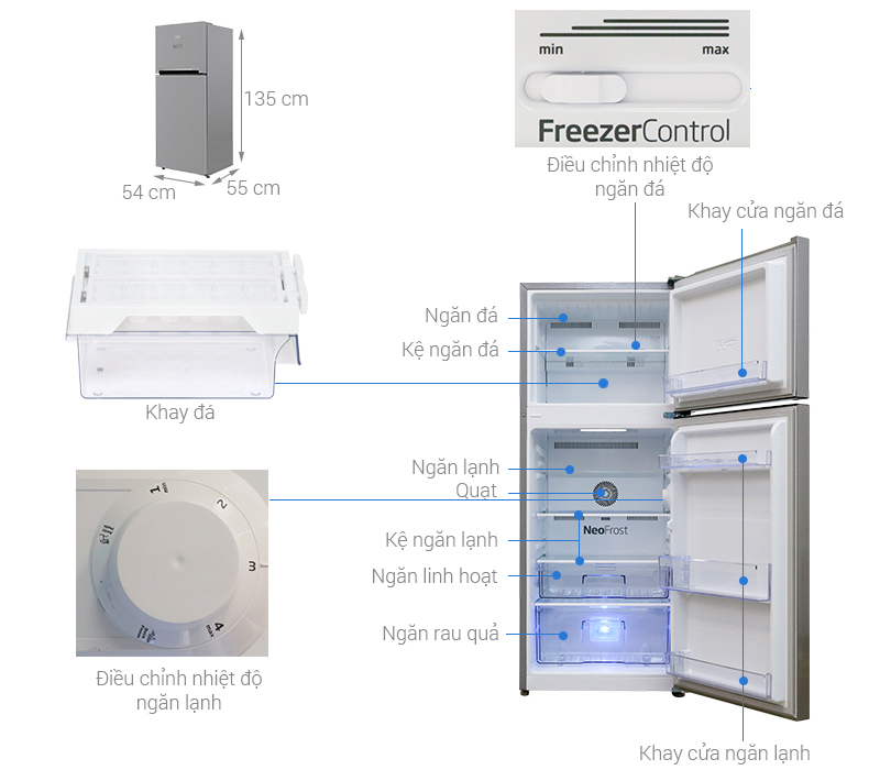 Thông số kỹ thuật Tủ lạnh Beko Inverter 188 lít RDNT200I50VS