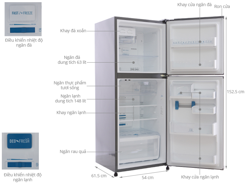 Thông số kỹ thuật Tủ lạnh Electrolux 211 lít ETB2100PE-RVN