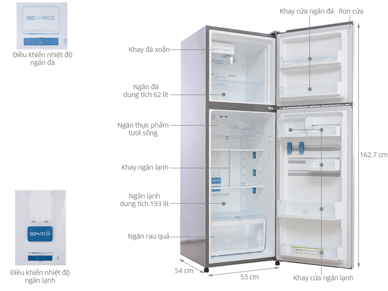 Thông số kỹ thuật Tủ lạnh Electrolux 255 lít ETB2600PE-RVN