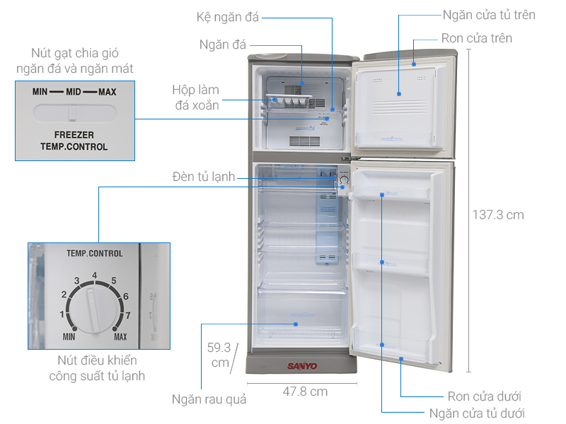 Thông số kỹ thuật Tủ lạnh Sanyo SR-165RN 150 lít