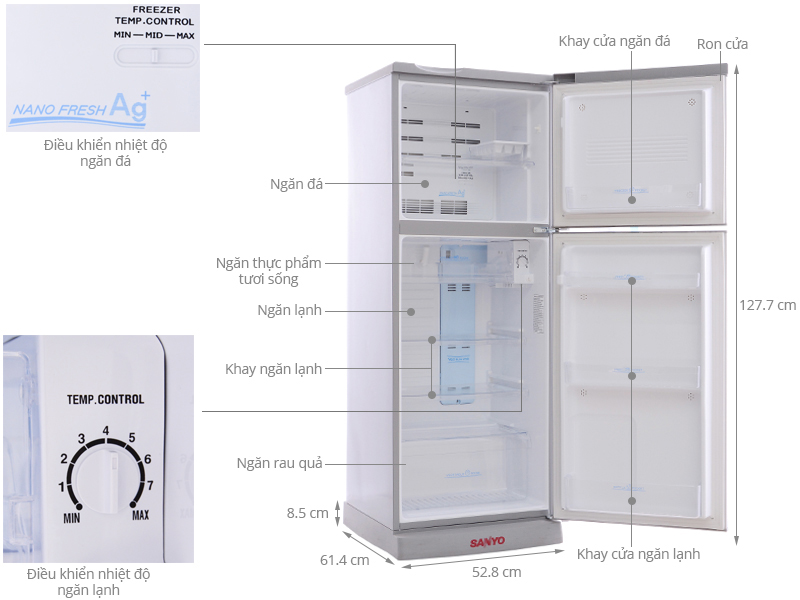 Thông số kỹ thuật Tủ lạnh Sanyo 165 lít SR-S185PN