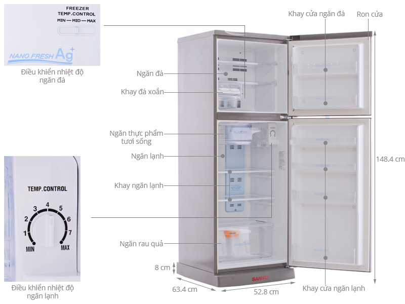 Thông số kỹ thuật Tủ lạnh Sanyo 207 lít SR-U21MN