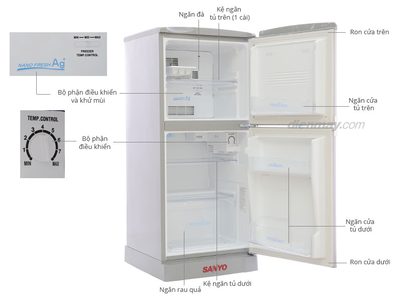 Thông số kỹ thuật Tủ lạnh Sanyo SR-125PN 110 lít