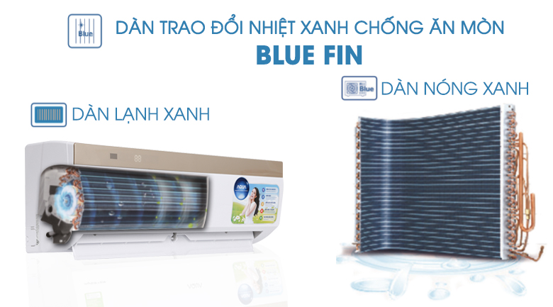 Dàn trao đổi nhiệt xanh Blue Fin - Máy lạnh Aqua Inverter 1 HP AQA-KCRV9VKS